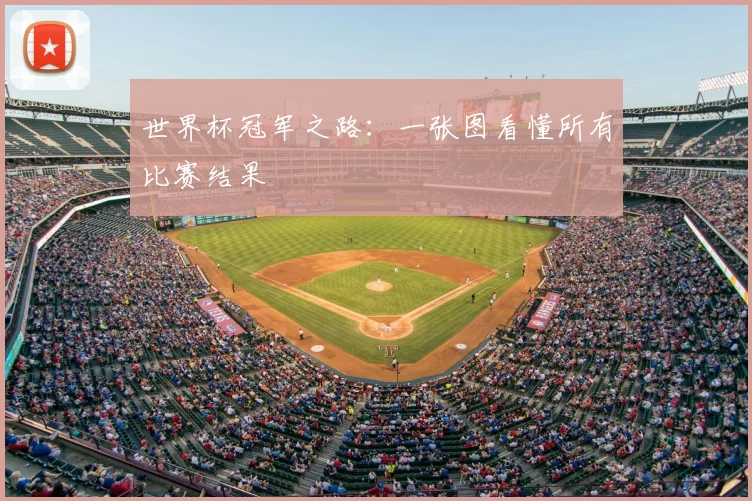 世界杯冠军之路：一张图看懂所有比赛结果